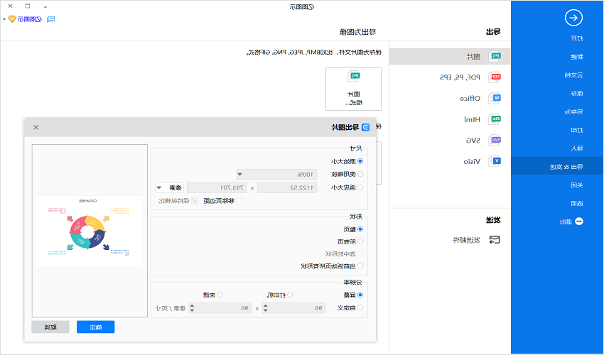 GROW模型