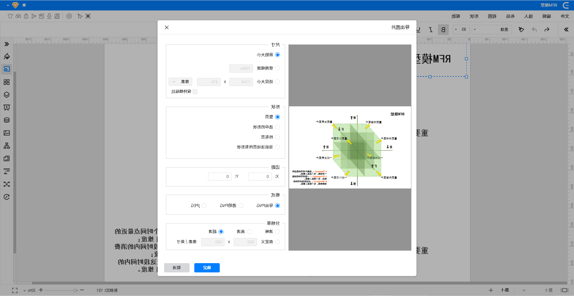 RFM模型