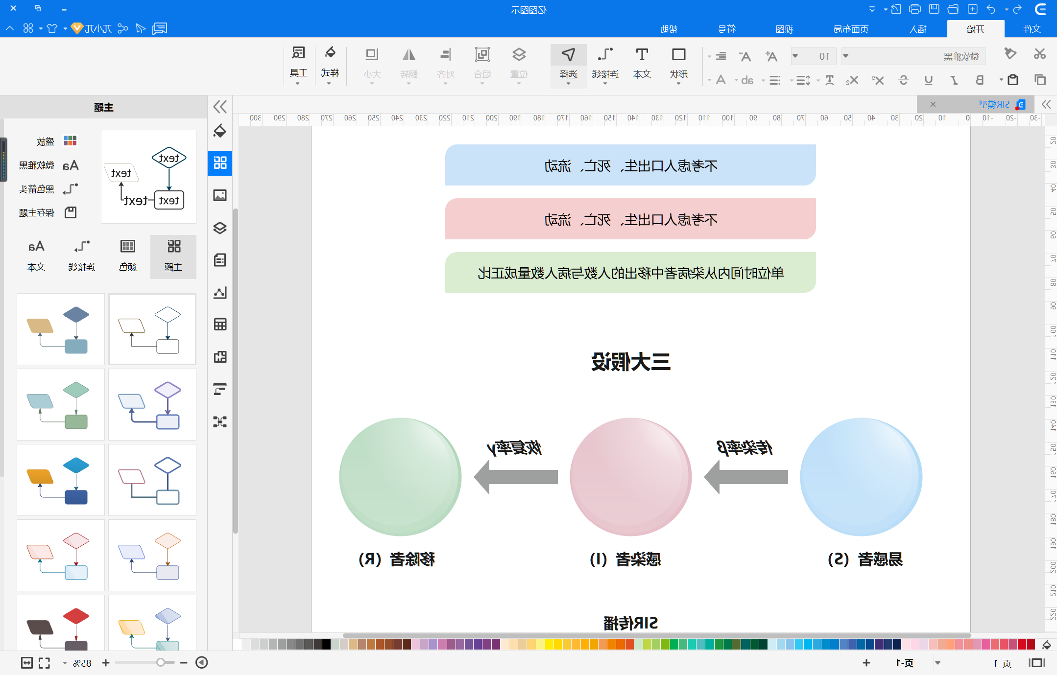 SIR模型