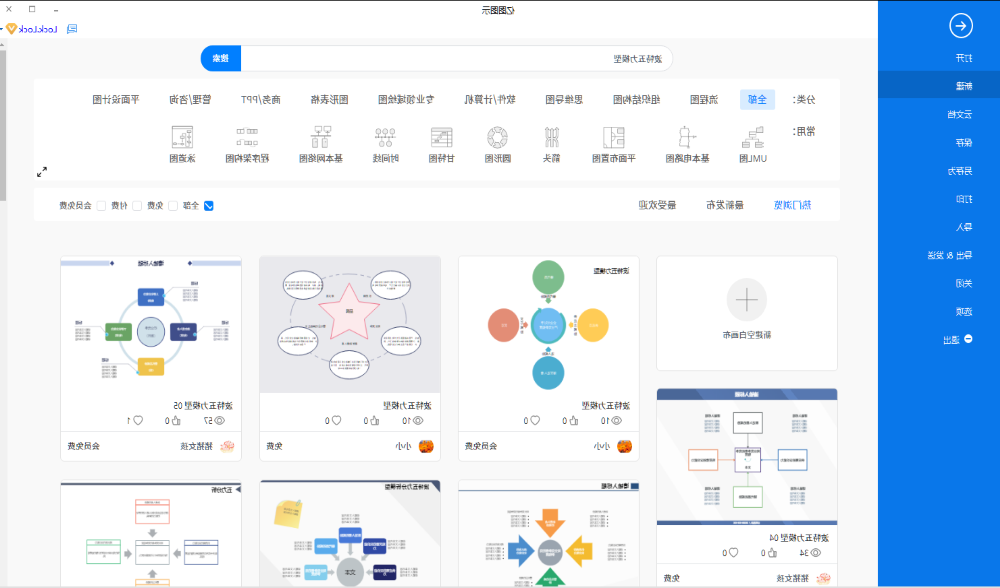 波特五力模型