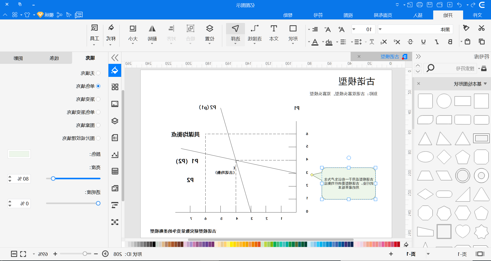 古诺模型