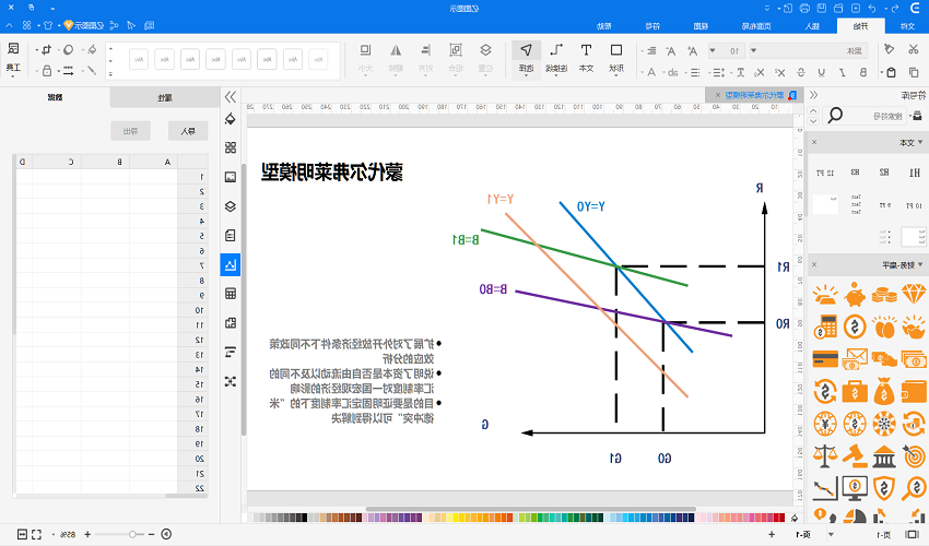 蒙代尔弗莱明模型