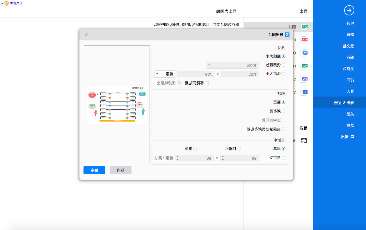 七层网络模型