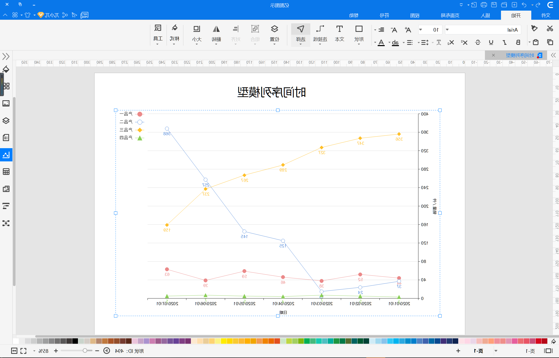 时间序列模型