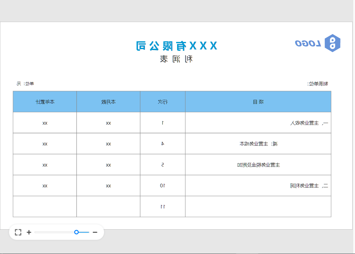 利润表模板