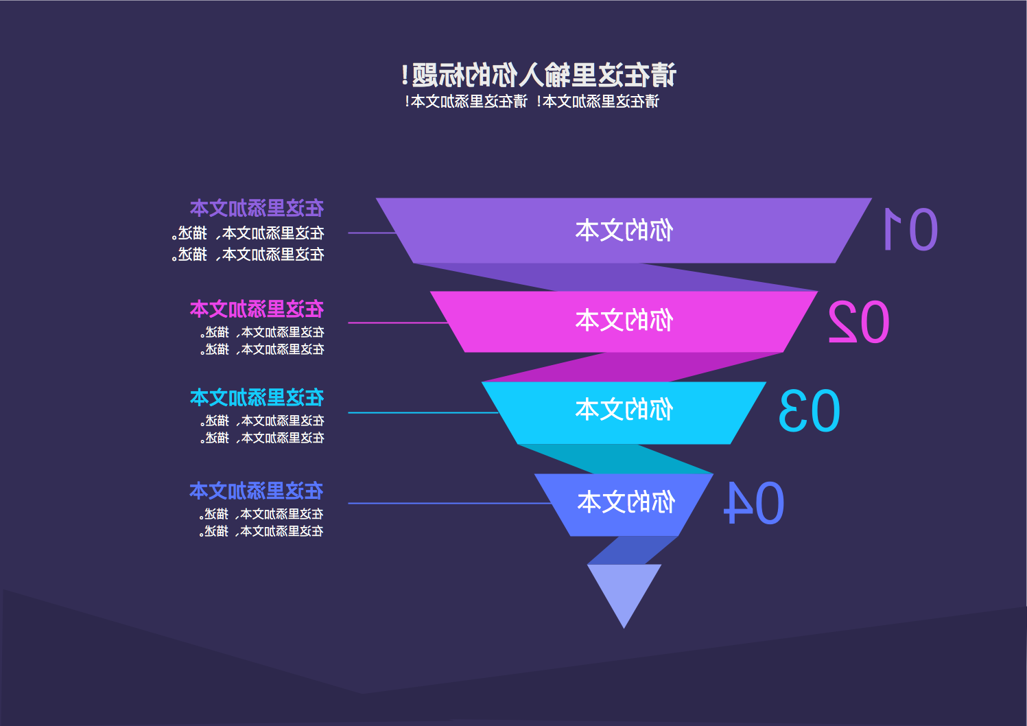 漏斗模型