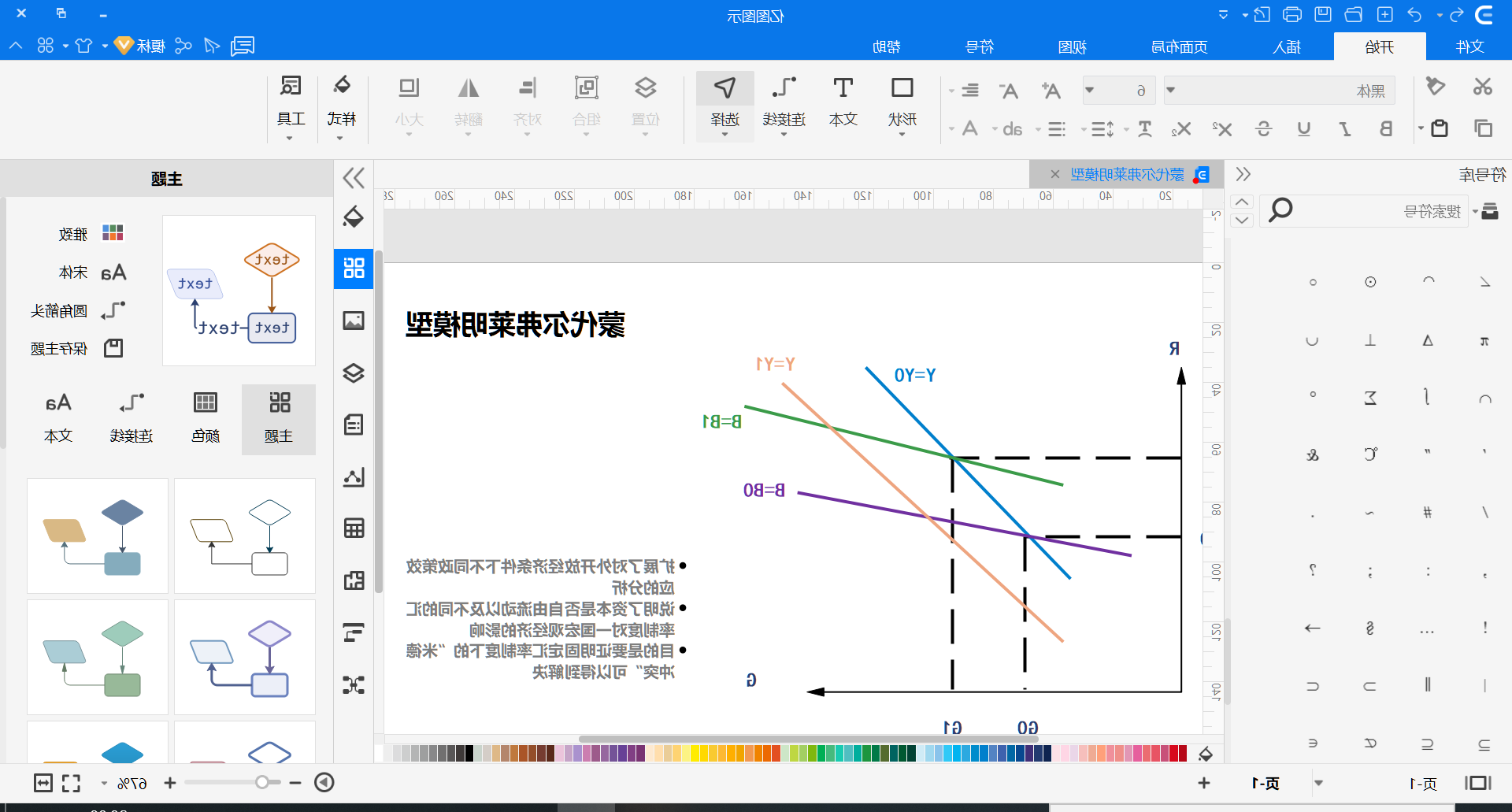 蒙代尔弗莱明模型