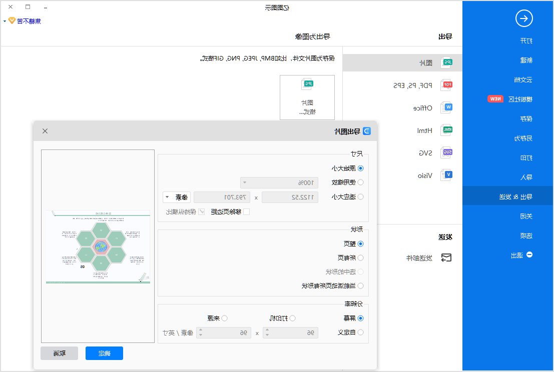 软件市场分析