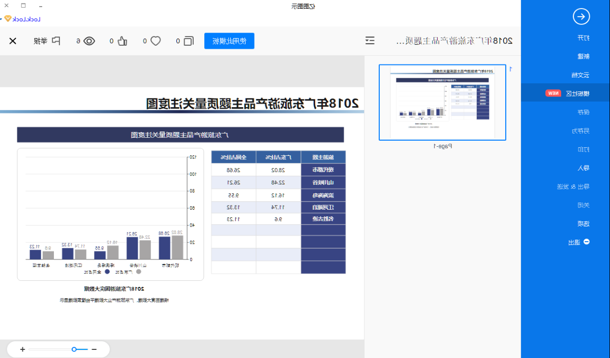 产品质控图