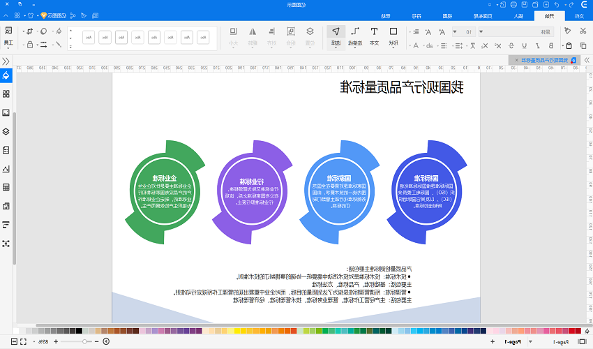 产品质量标准