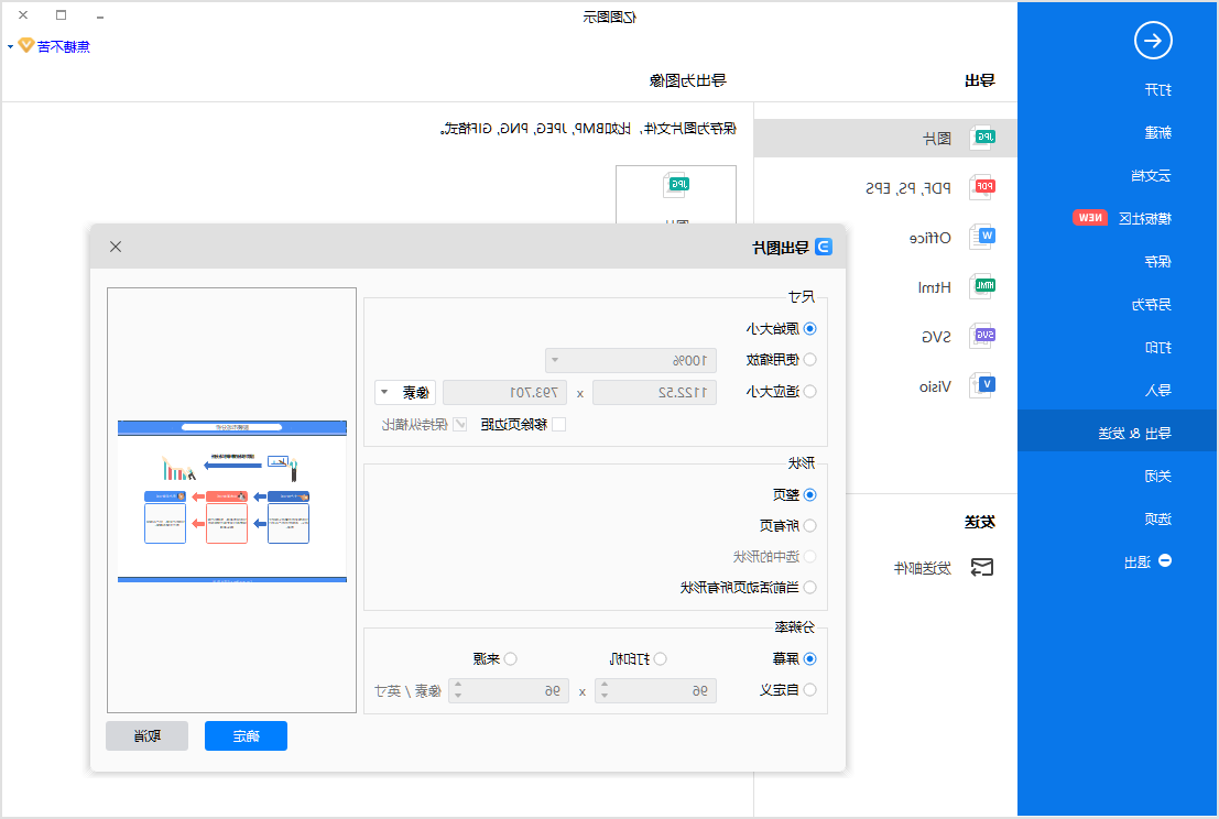 服装市场分析