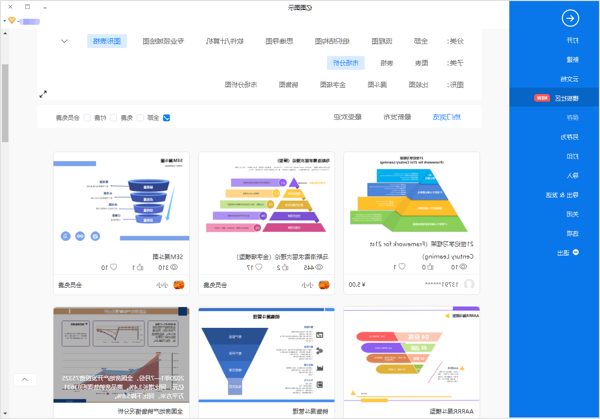 家电市场分析图