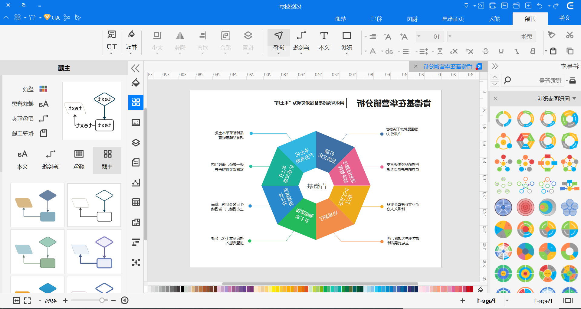 肯德基营销策略图