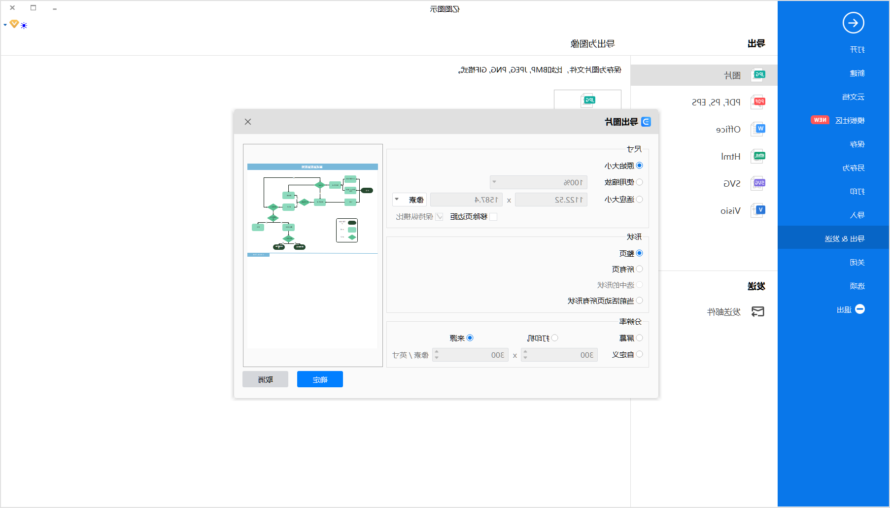 面试流程图