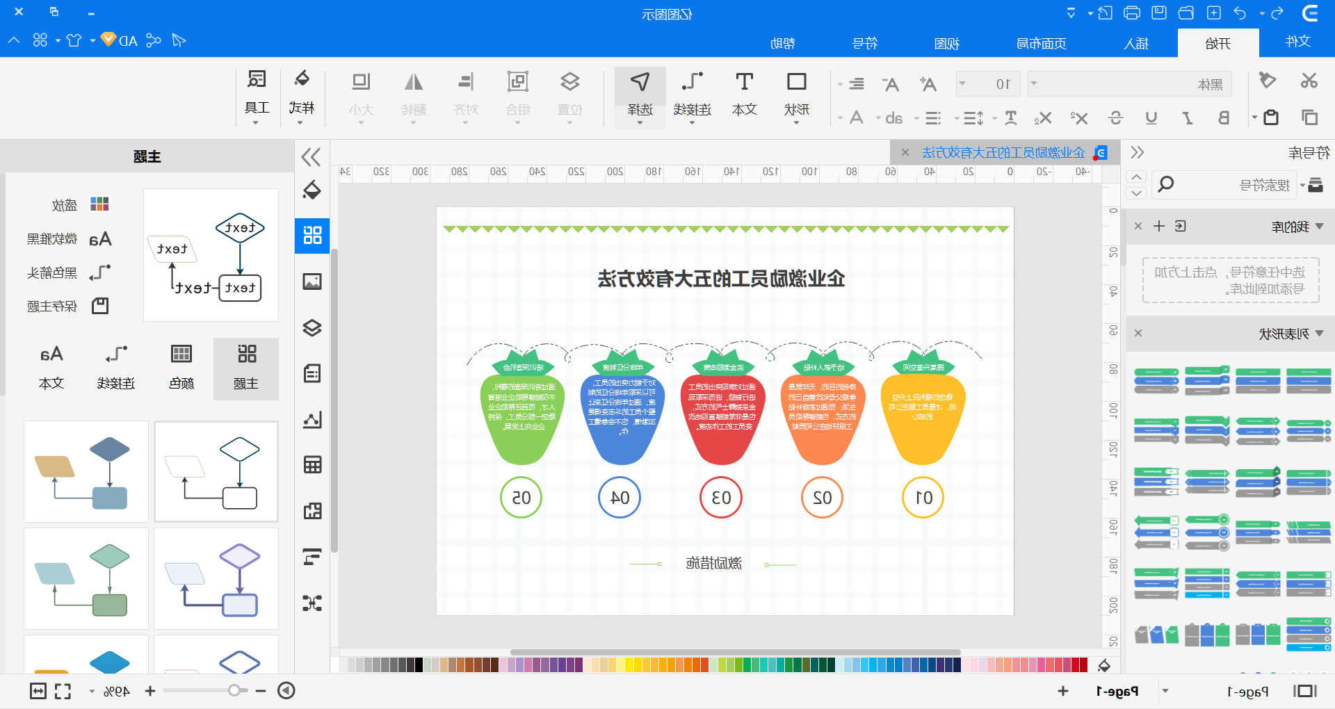 企业员工激励图