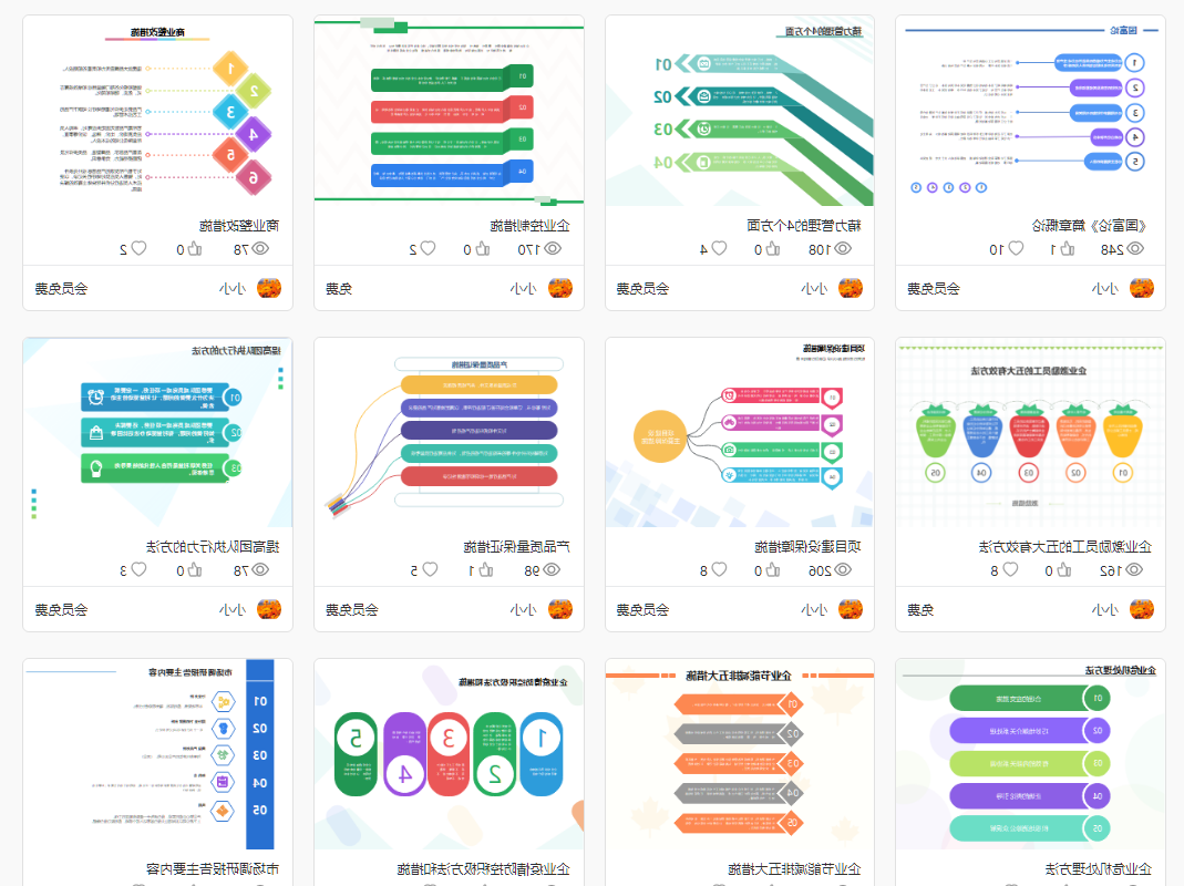 作风纪律整顿图