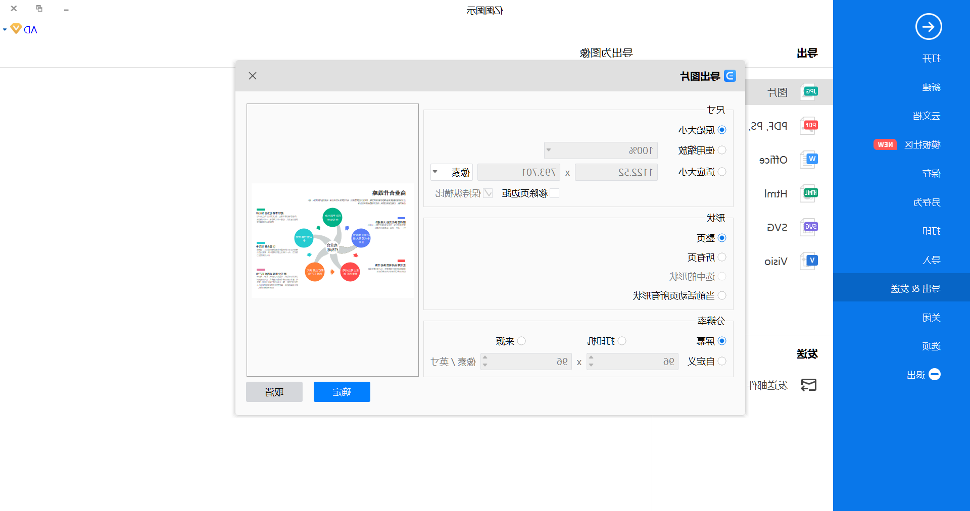 商业模式与战略图