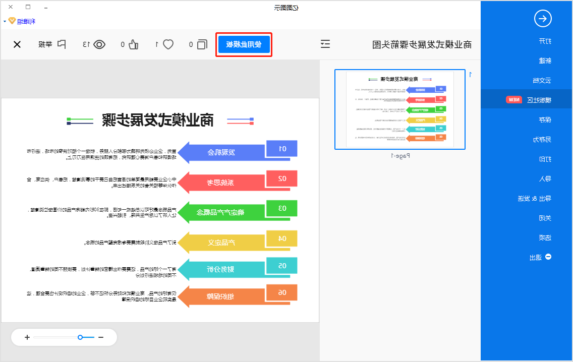 商业模式