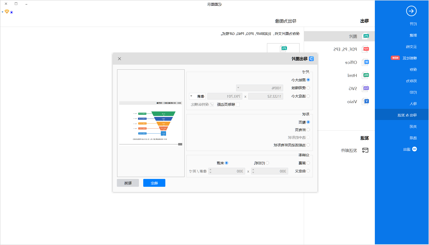 淘宝销售图表