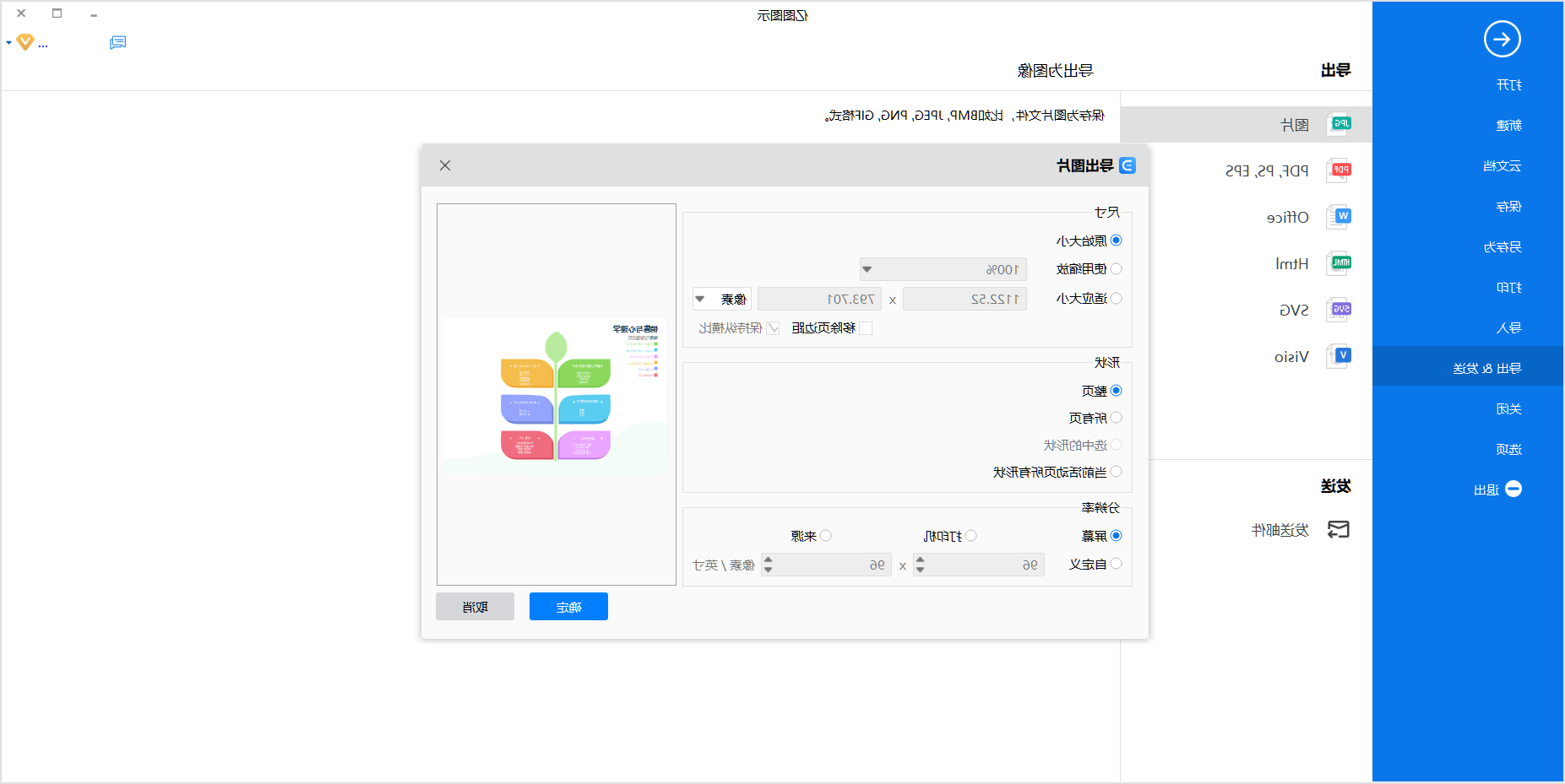 心理学与销售