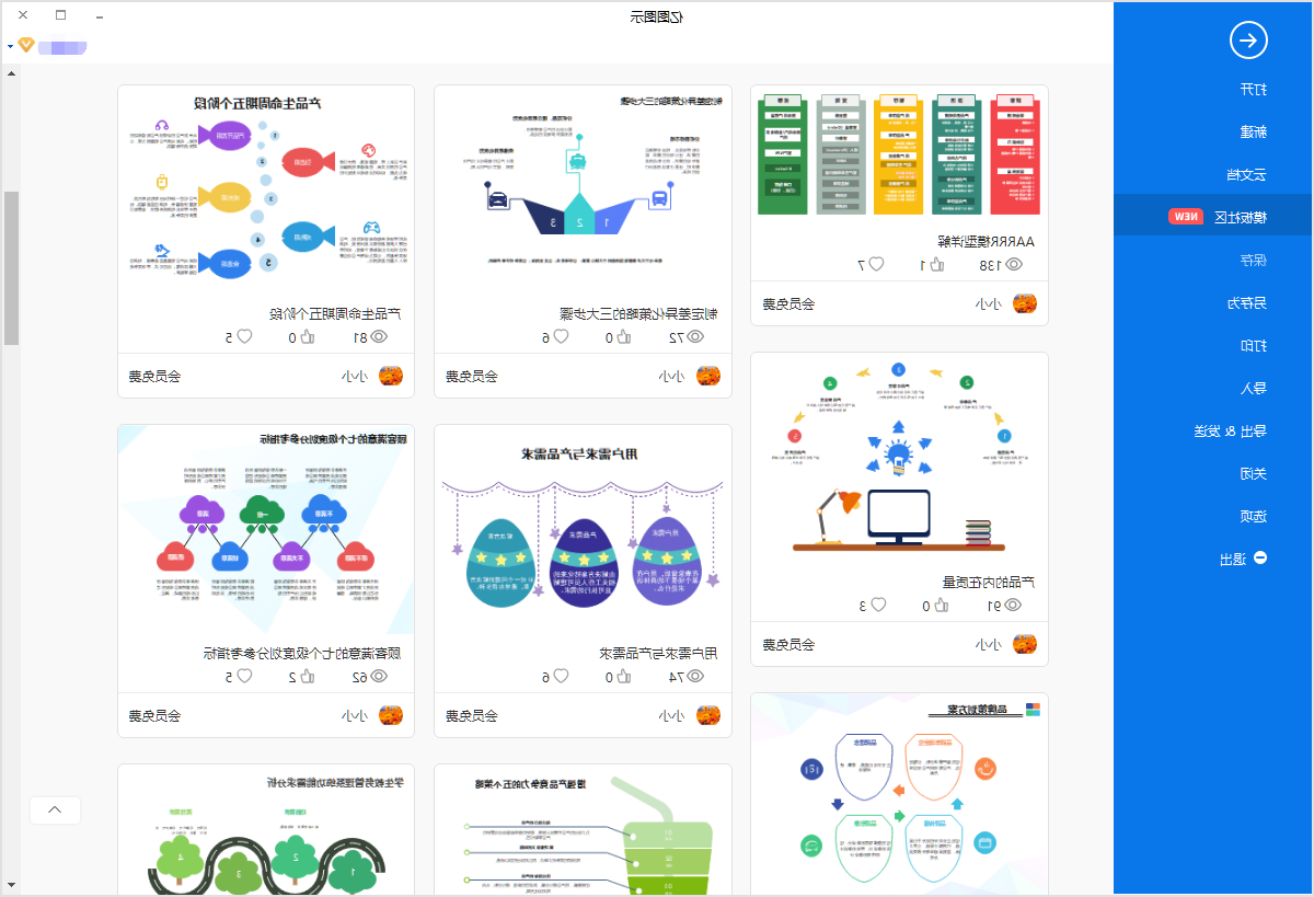 用户价值