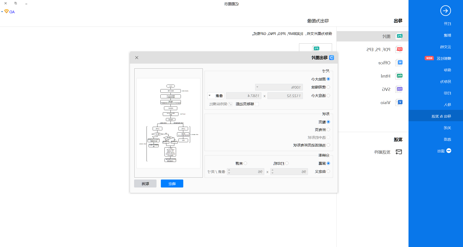 DNS流程图