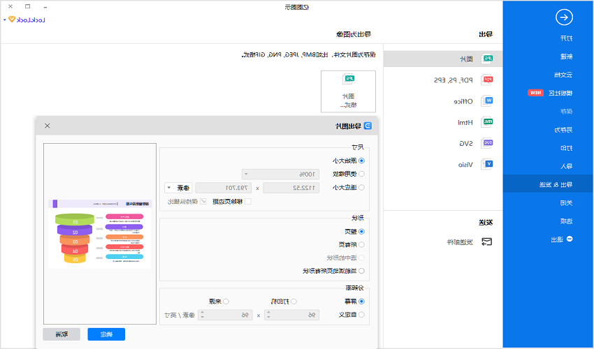 废物管理漏斗图