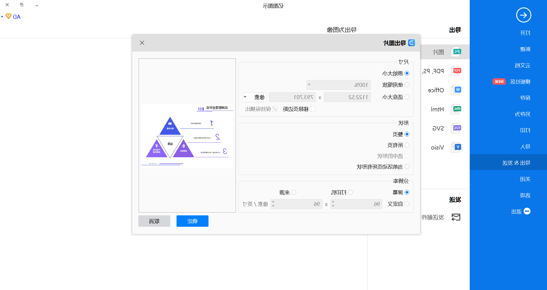 金字塔图