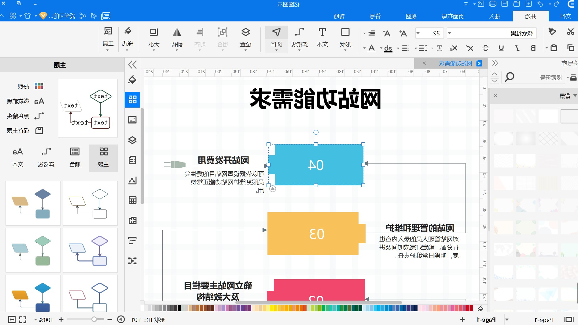 网站功能需求图