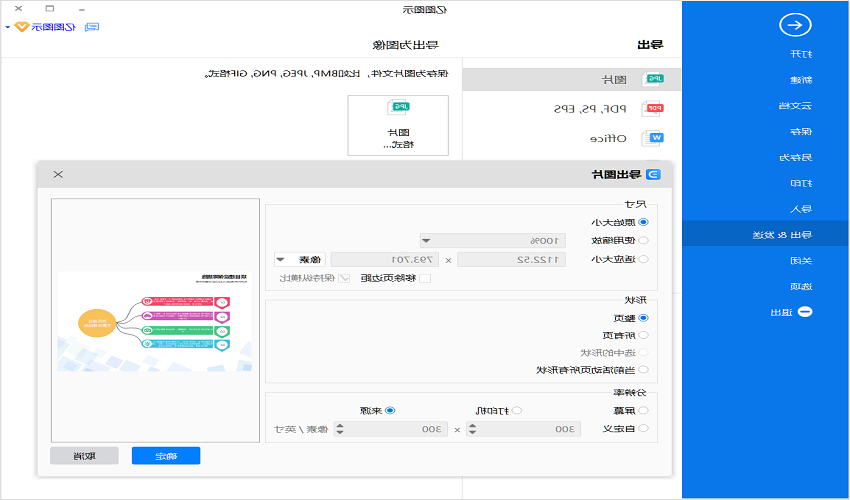 项目保障措施