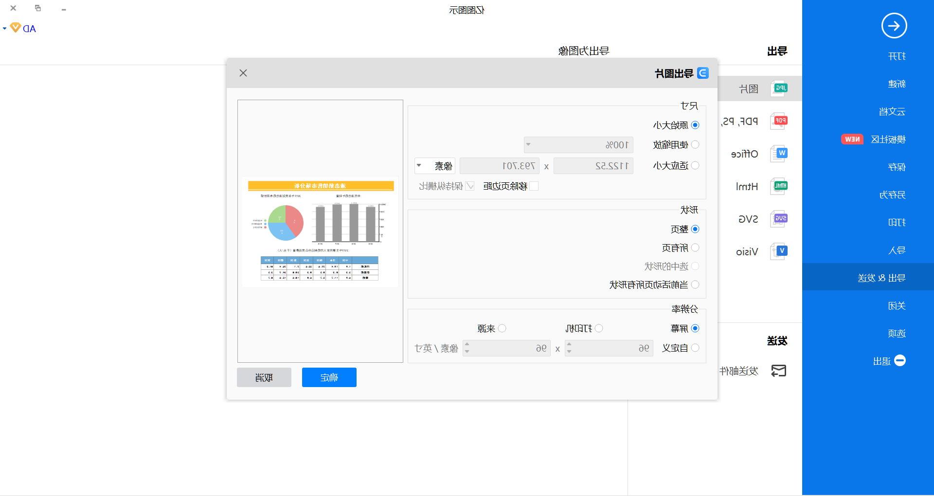 销售市场分析图