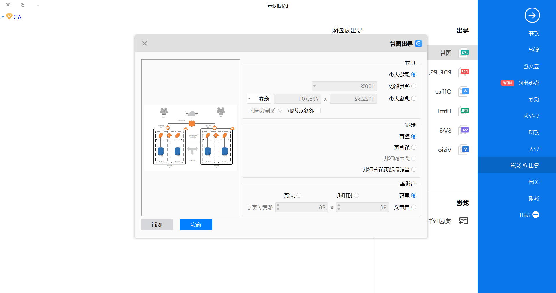 AWS示例图