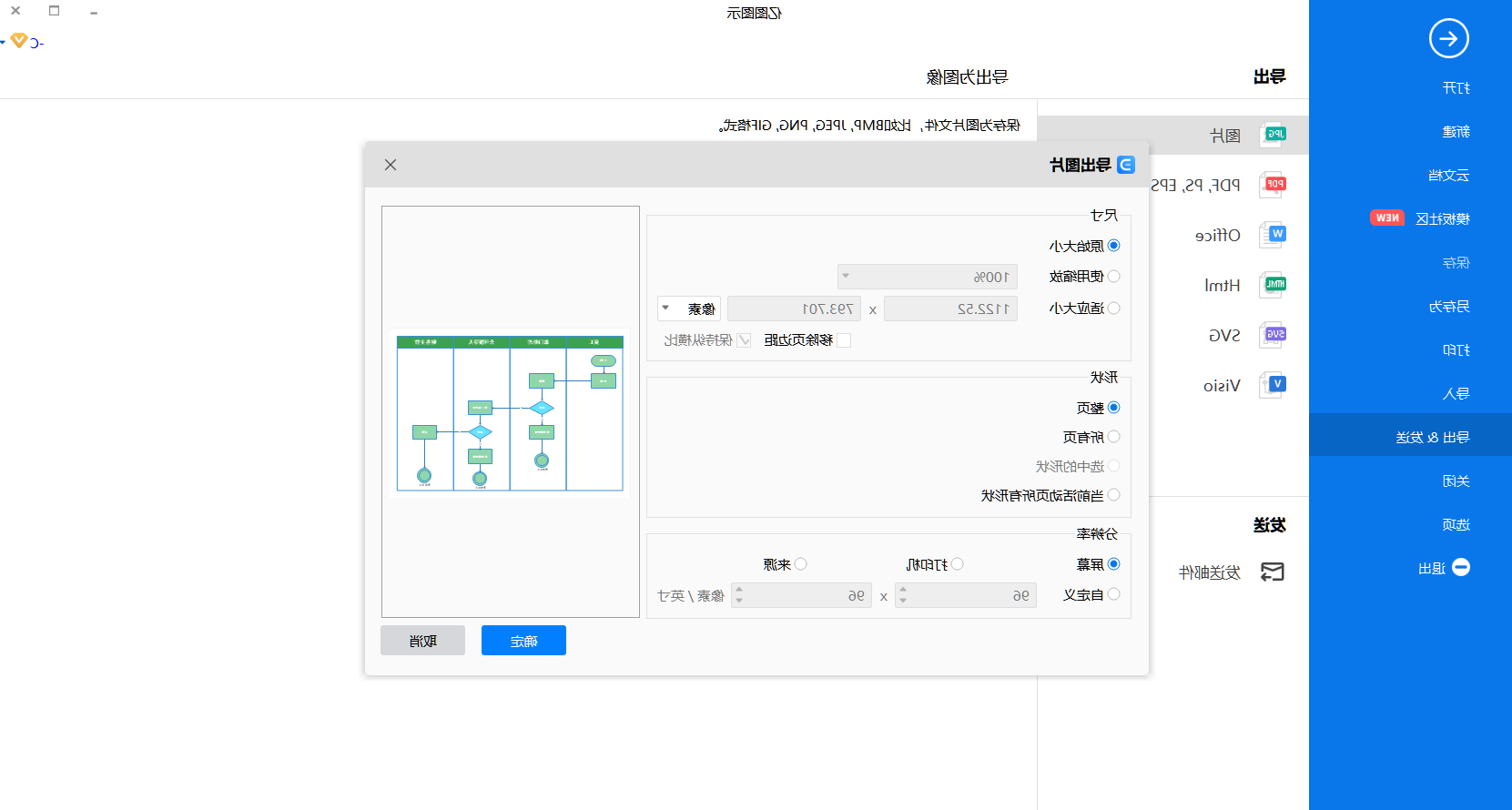 报销流程图