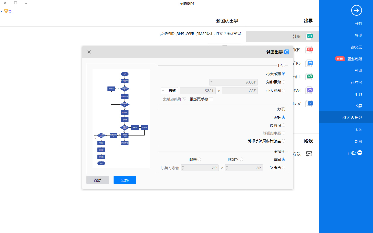 测试流程图