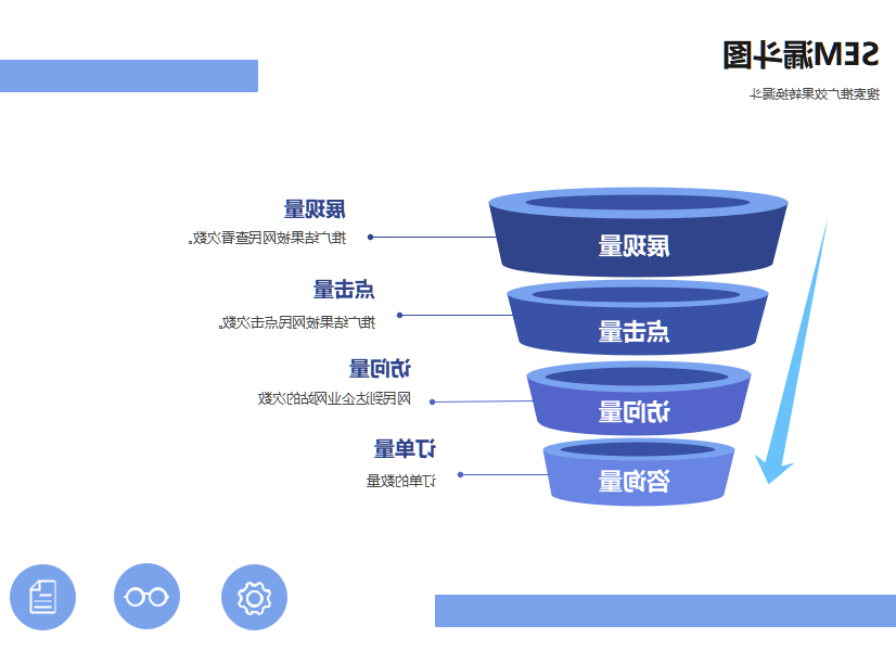 漏斗分析图