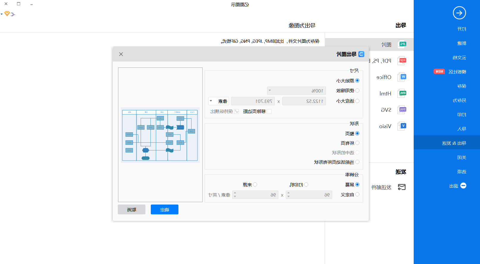 生产工艺流程图