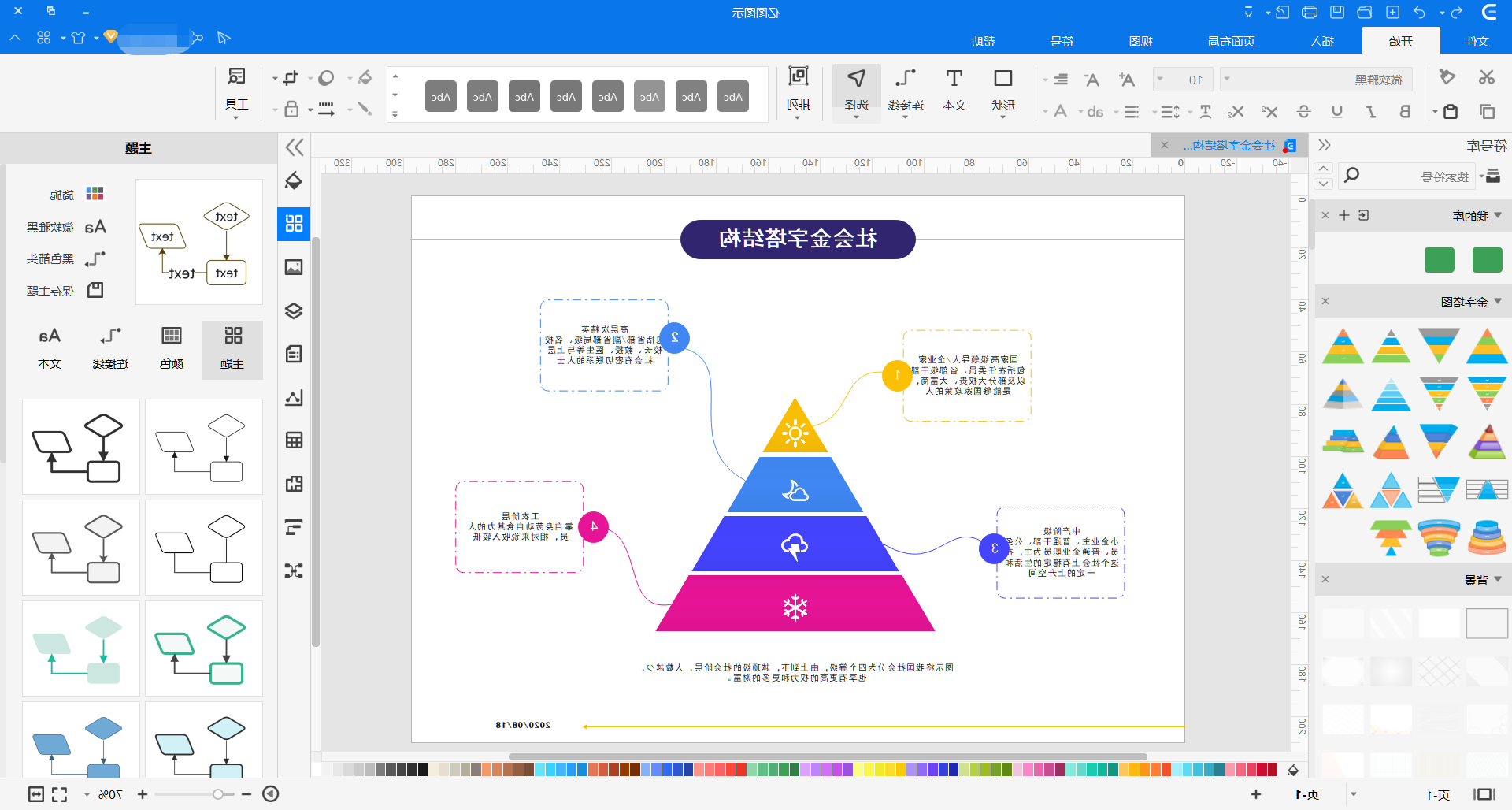 社会金字塔结构图