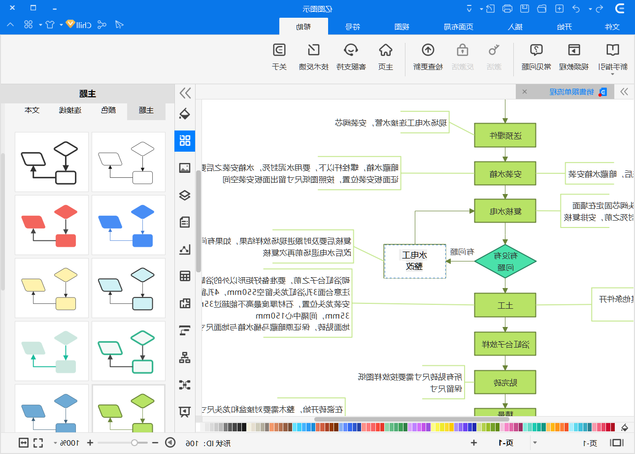 销售跟单流程图