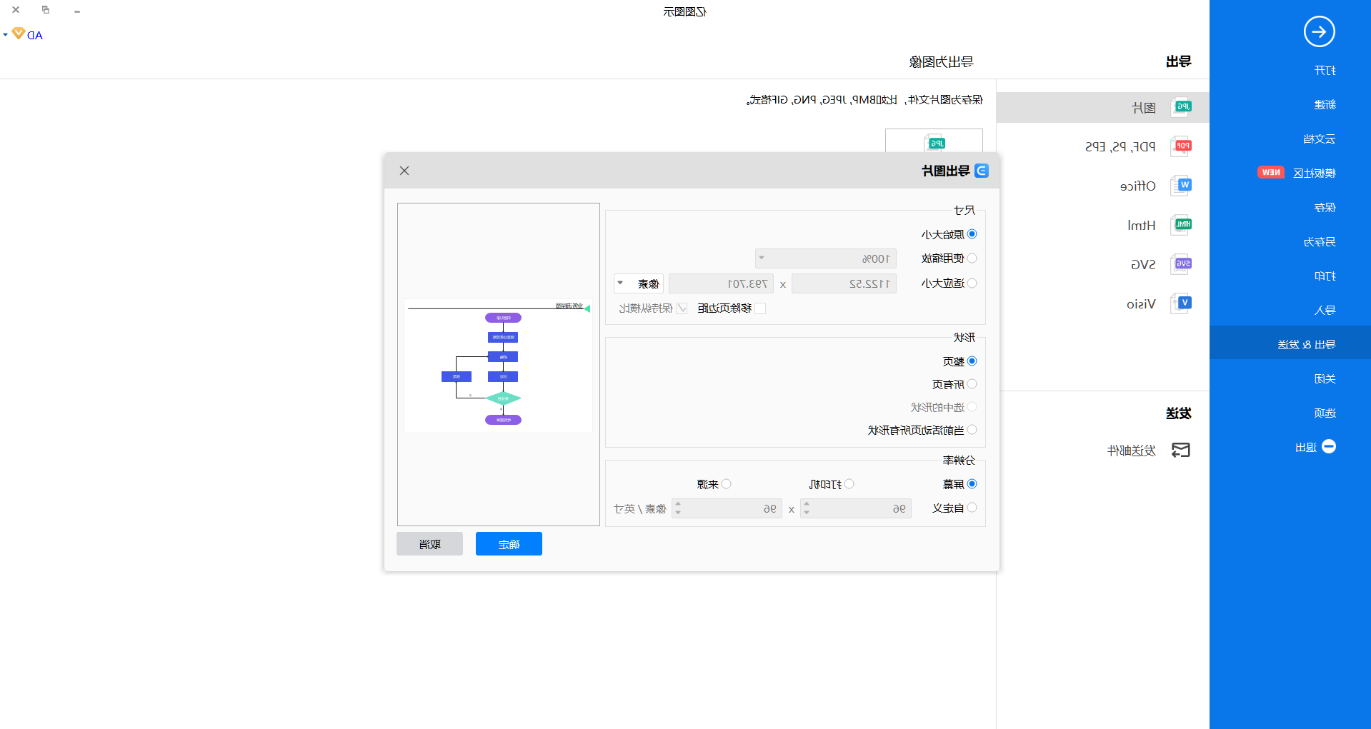 业务流程图