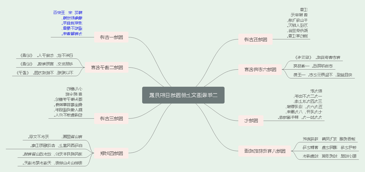 二年级上册语文