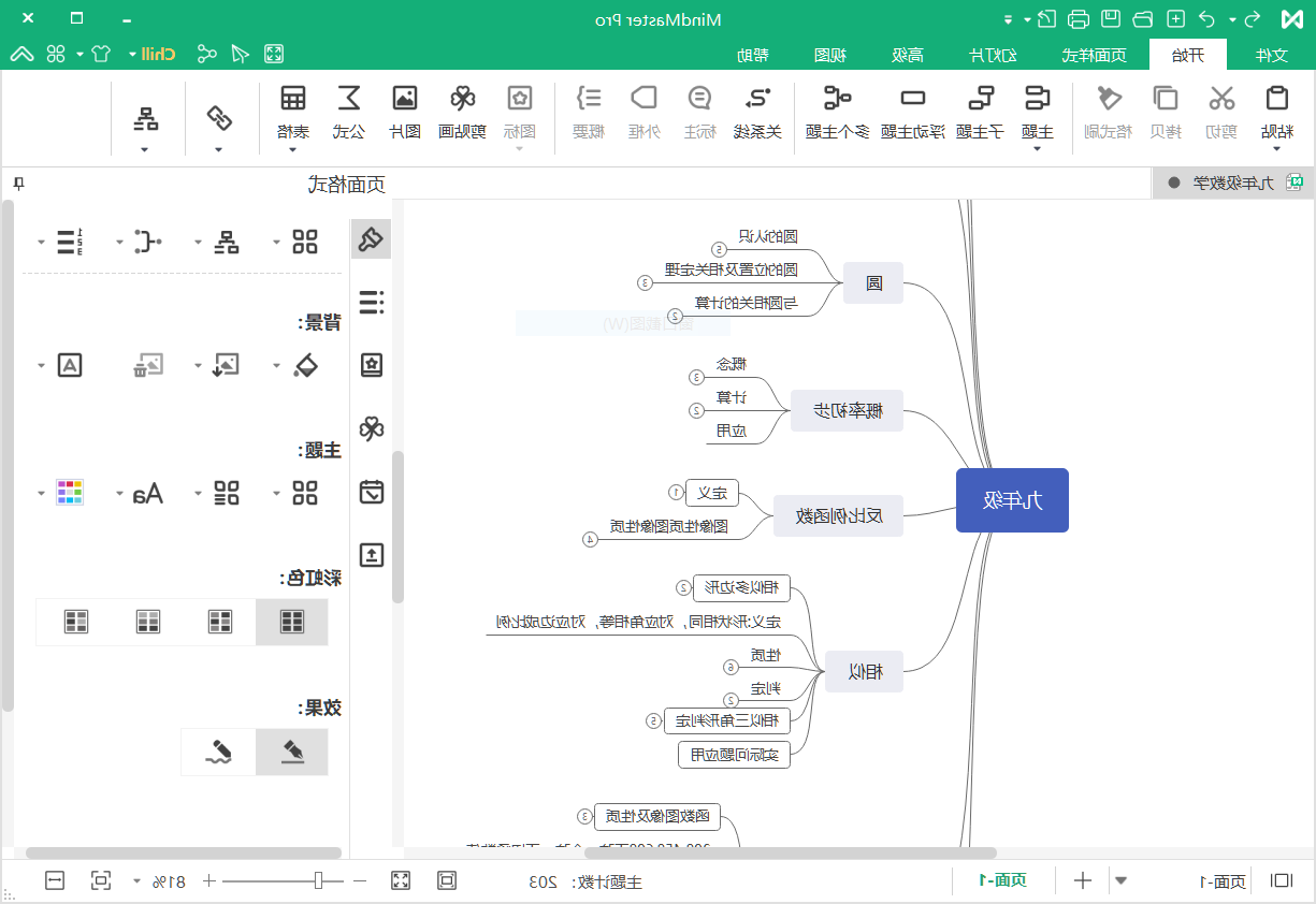 九年级下册数学