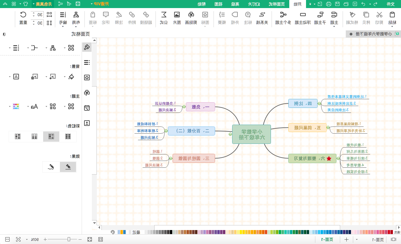 六年级下册数学