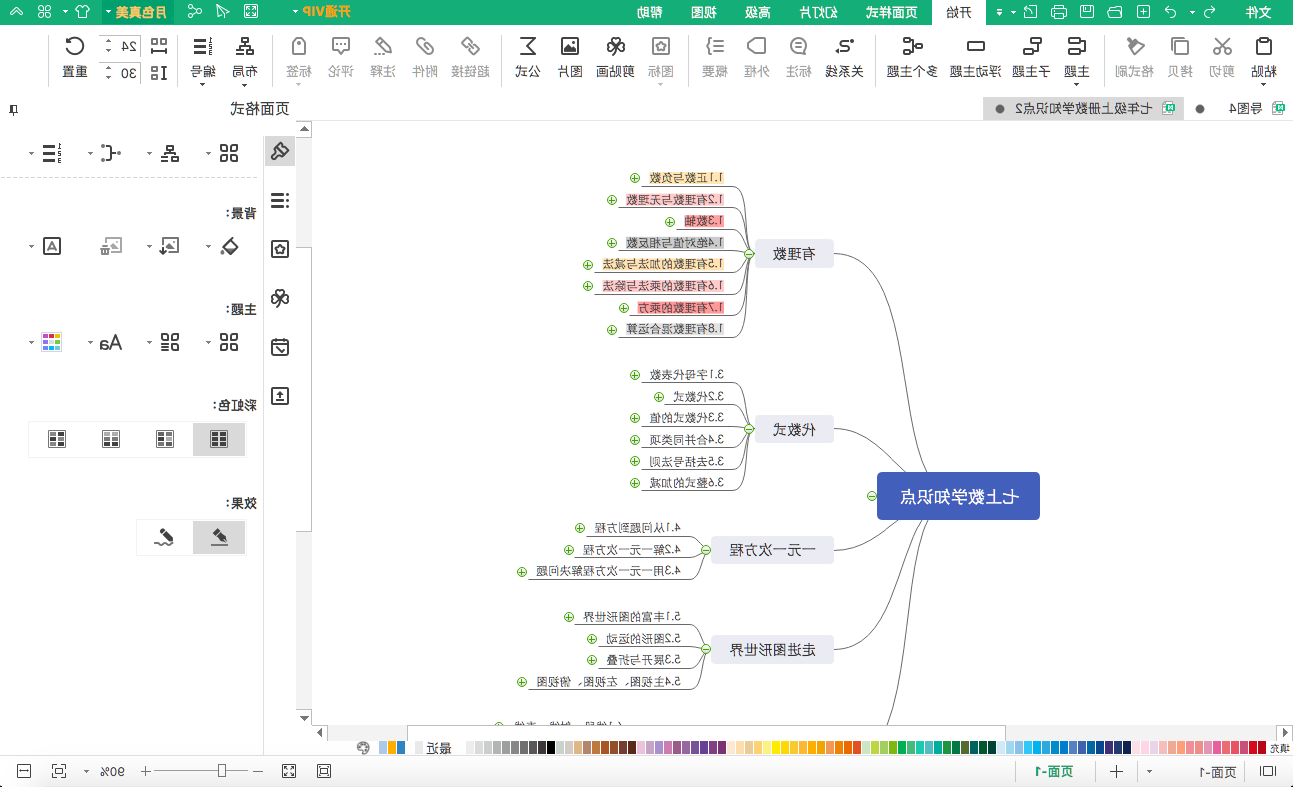 数学七年年级上册