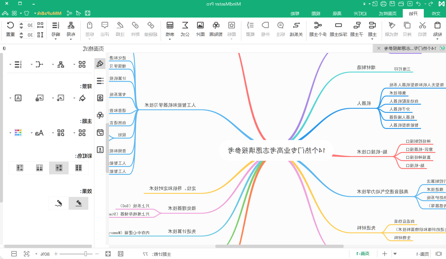 高考志愿