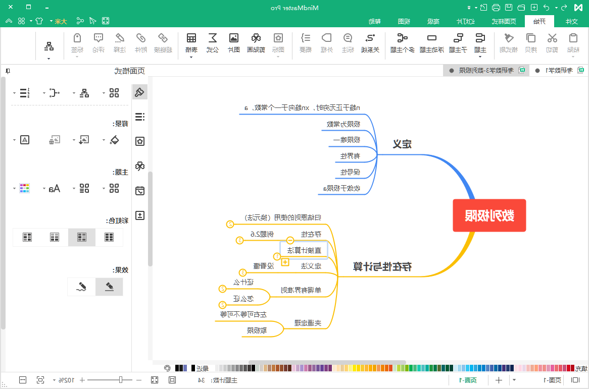 考研数学