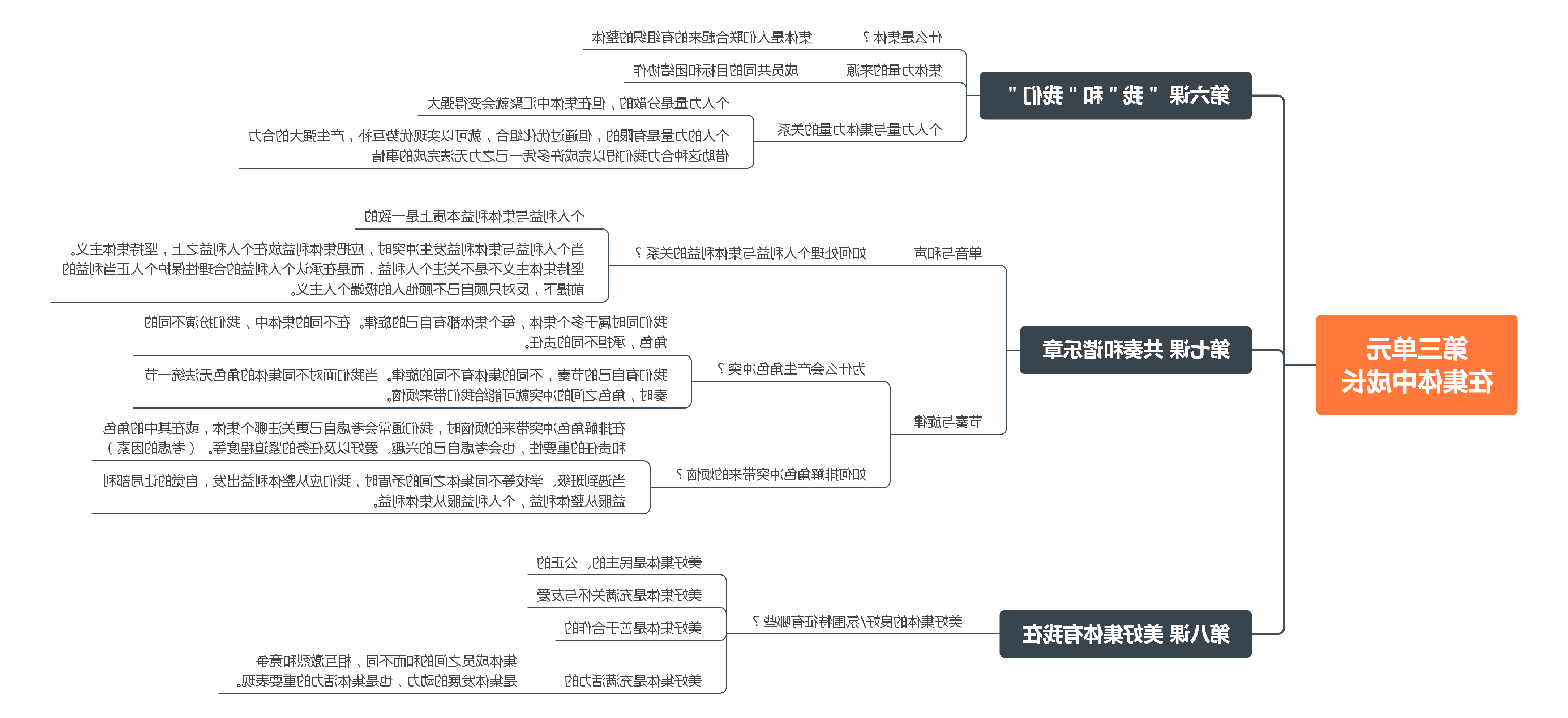 道德与法治