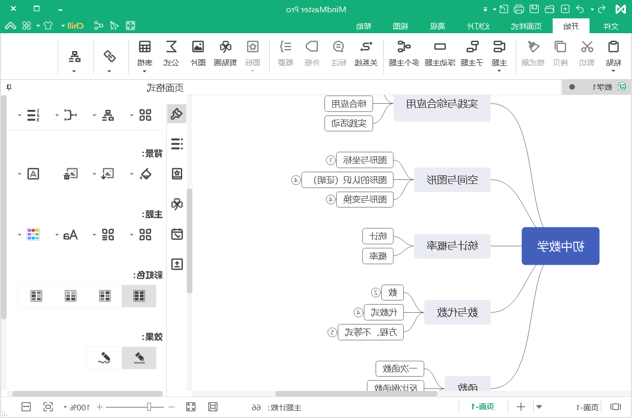 中考数学