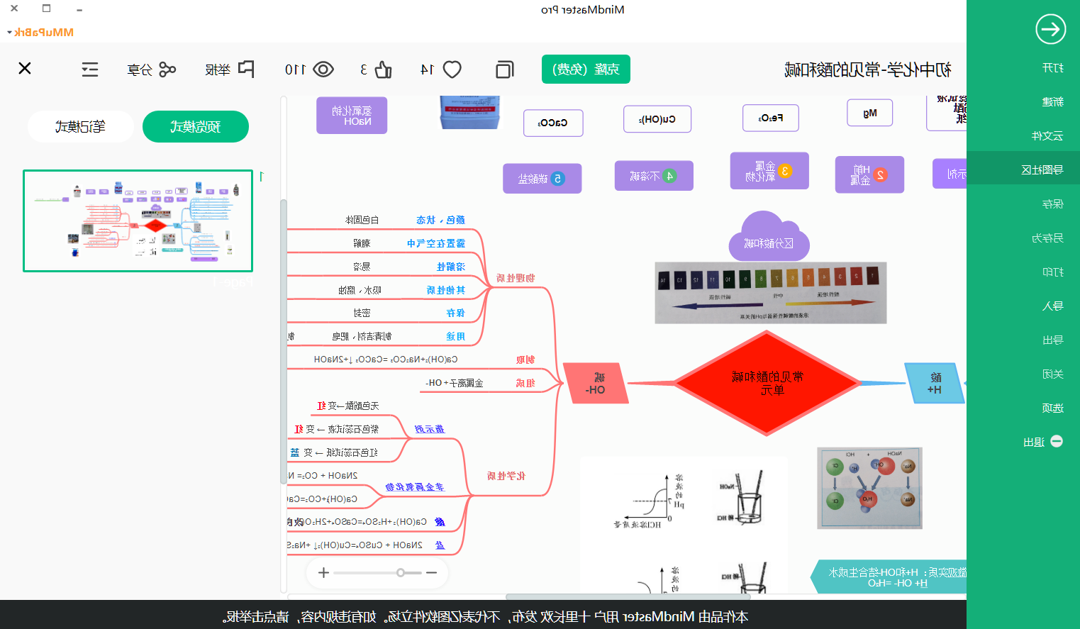 初中化学