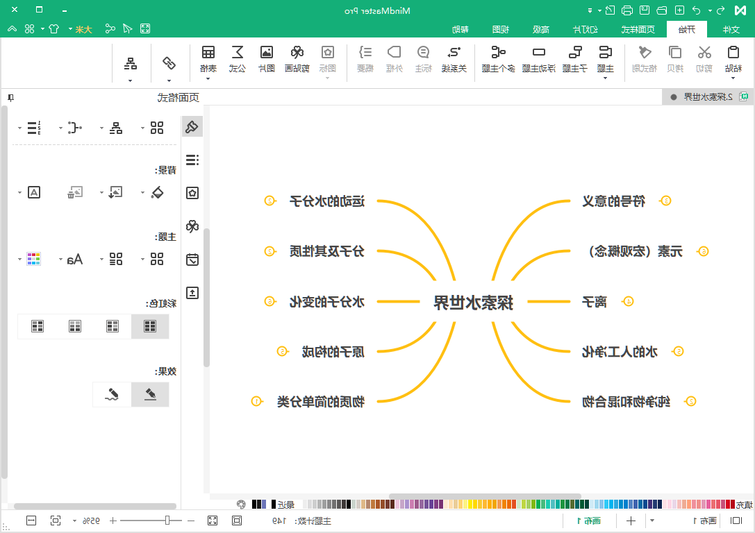 初中化学