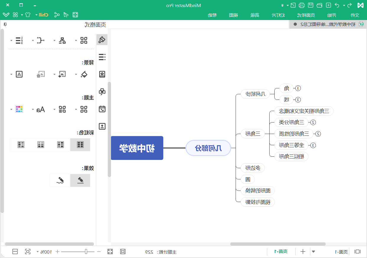 初中数学